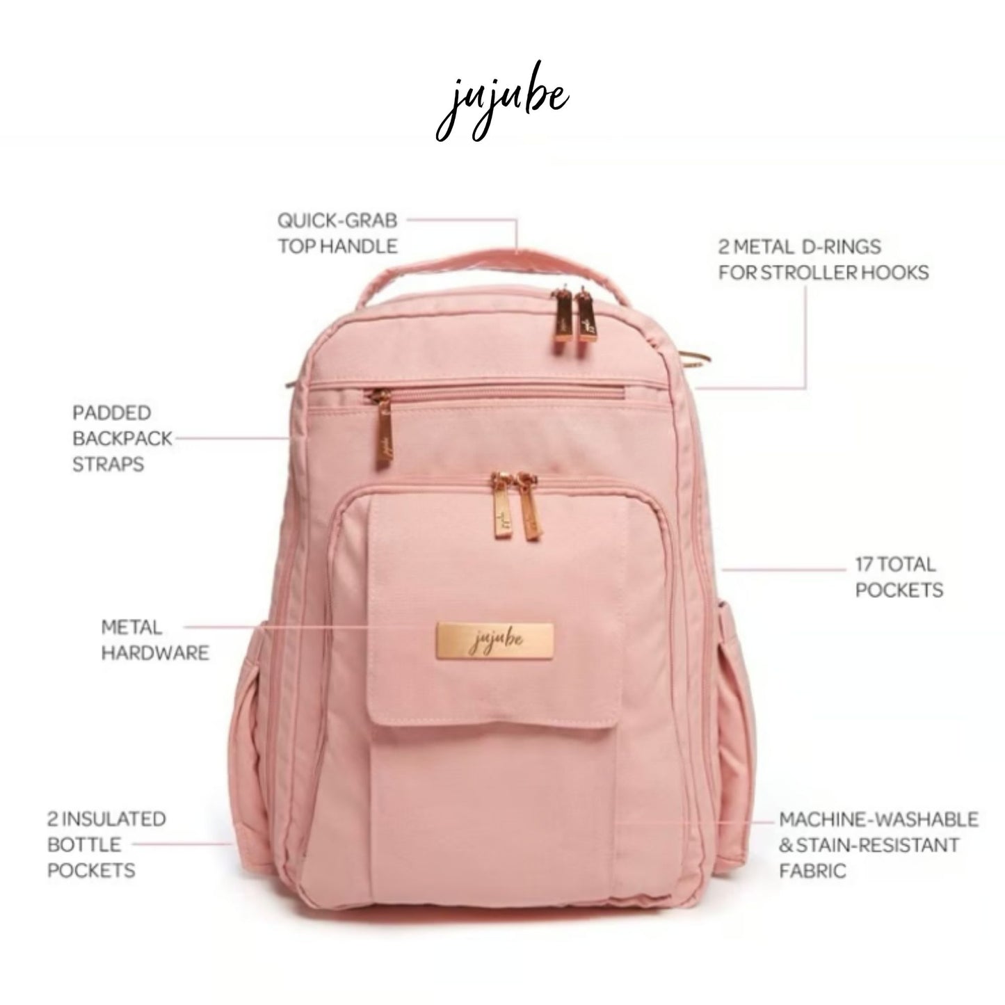 Jujube Be Right Back Diaper Bag - Tas Popok Perlengkapan Bayi Multifungsi
