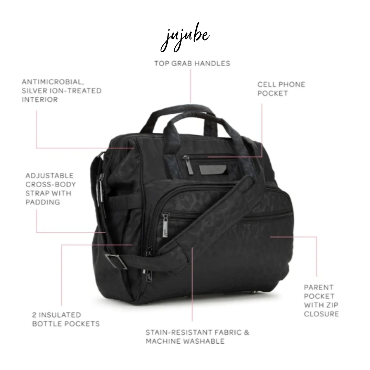 Jujube Dr. BFF Diaper Bag - Tas Popok Perlengkapan Bayi Multifungsi
