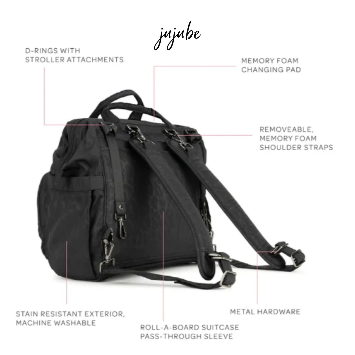 Jujube Dr. BFF Diaper Bag - Tas Popok Perlengkapan Bayi Multifungsi