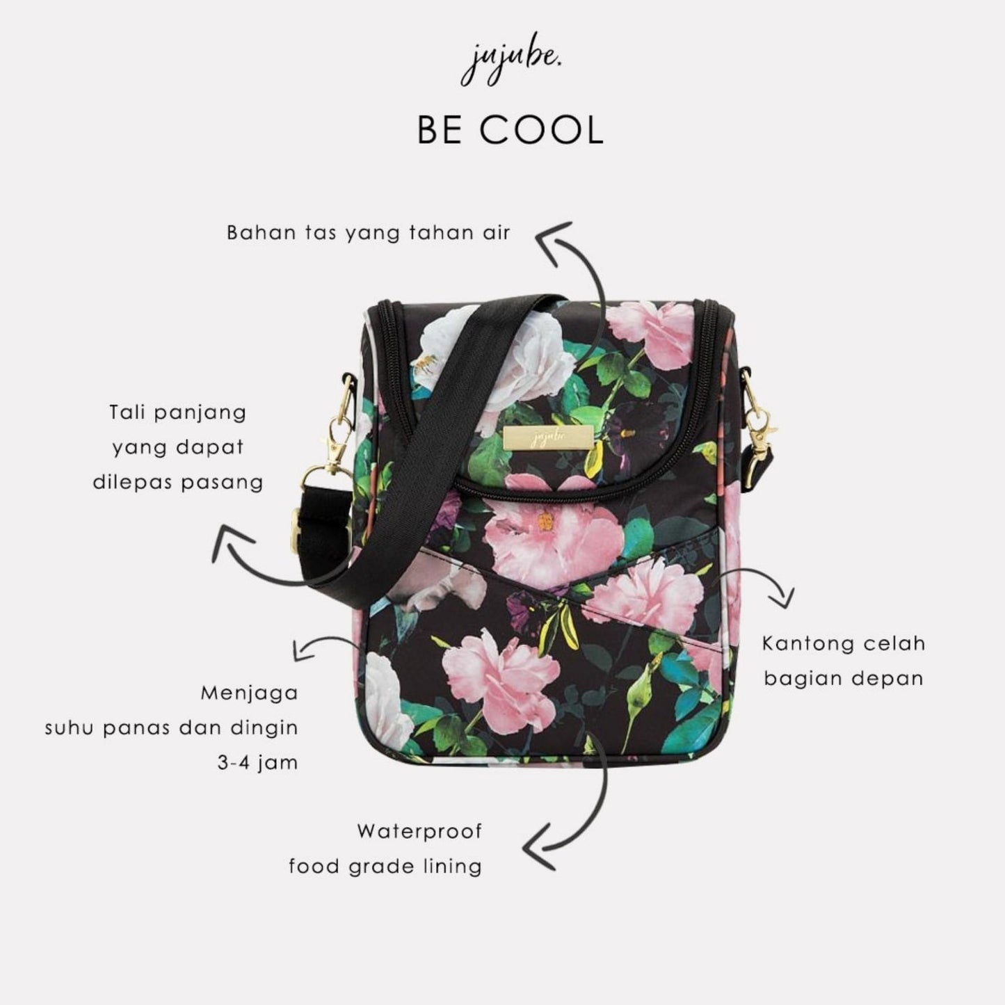 Jujube Be Cool - Cooler Bag / Tas Penyimpanan Asi