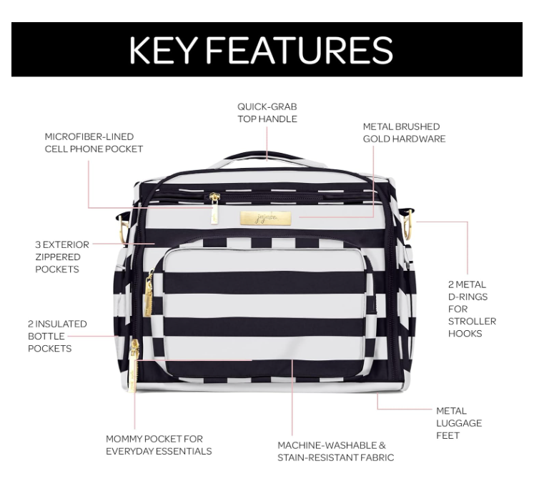 Jujube B.F.F Diaper Bag - Tas Popok Perlengkapan Bayi Multifungsi
