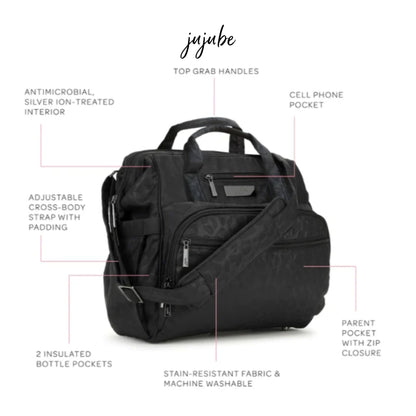 Jujube Dr. BFF Diaper Bag - Tas Popok Perlengkapan Bayi Multifungsi