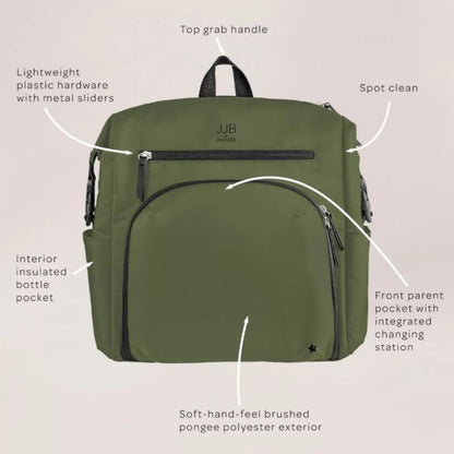 Jujube Modern Backpack Diaper Bag - Tas Popok Ransel Perlengkapan Bayi Multifungsi