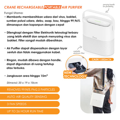 Crane Rechargeable Portable Air Purifier with Electronic Filter - Pembersih udara