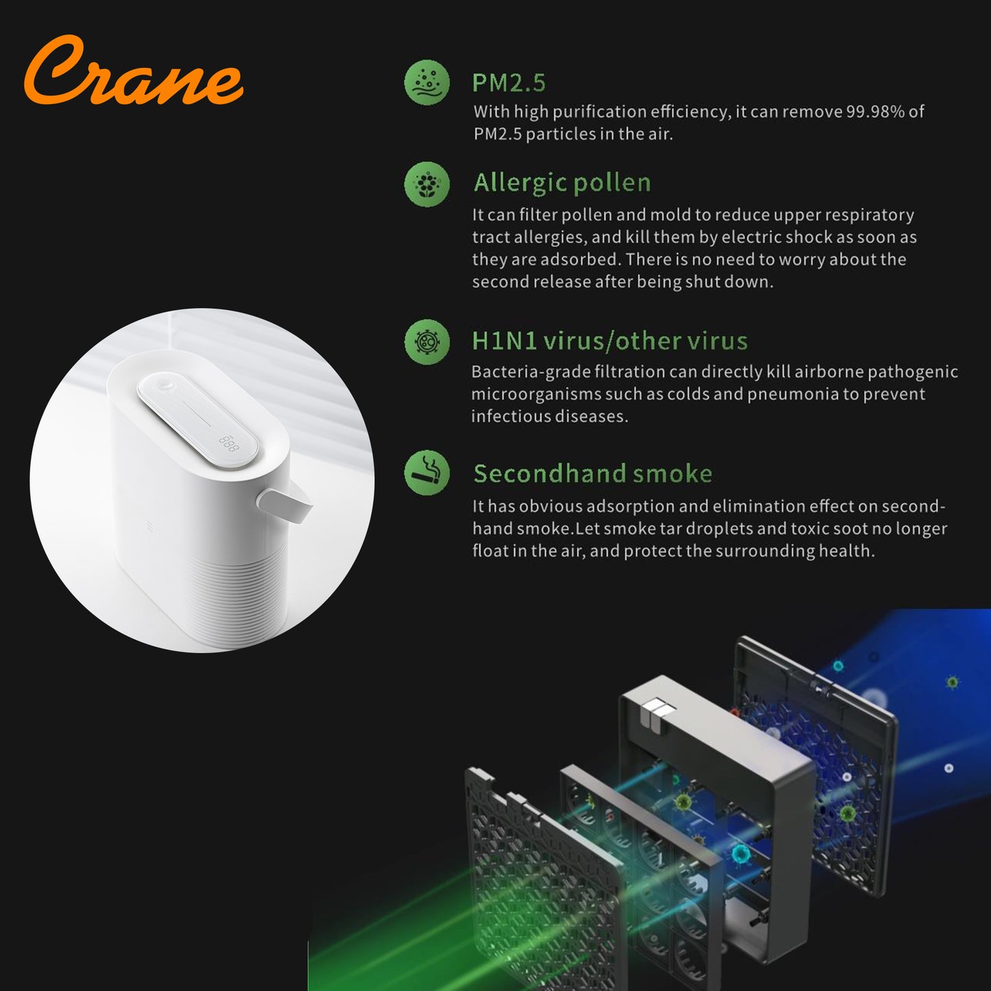 Crane Rechargeable Portable Air Purifier with Electronic Filter - Pembersih udara
