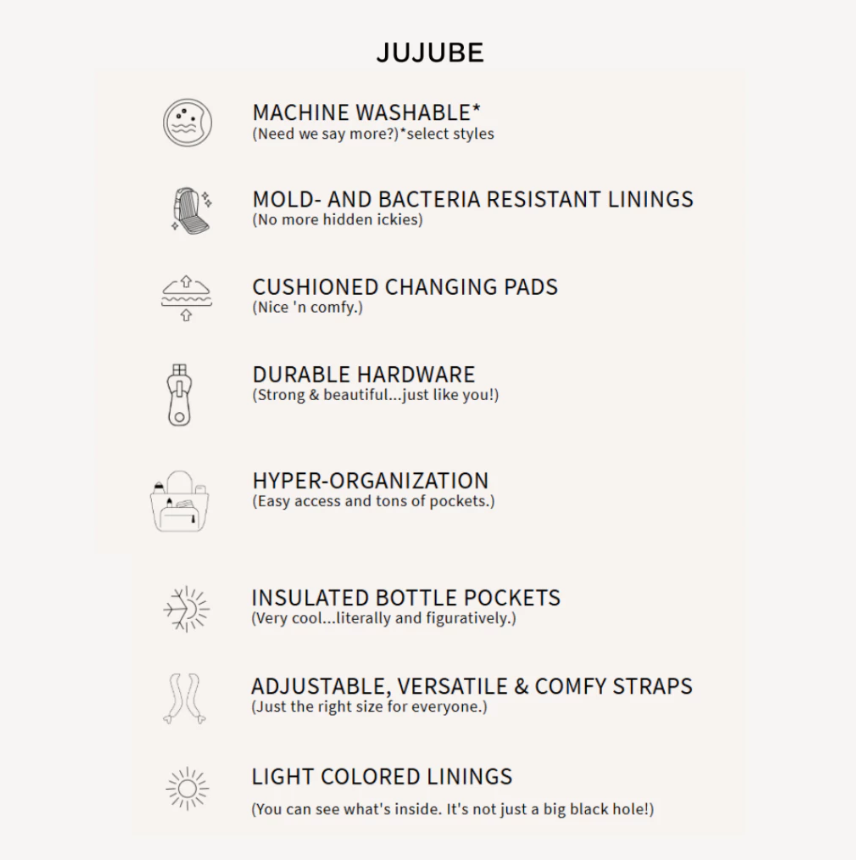 Jujube The Satchel Diaper Bag - Tas Popok Perlengkapan Bayi Multifungsi