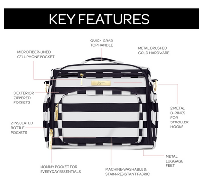 Jujube B.F.F Diaper Bag - Tas Popok Perlengkapan Bayi Multifungsi