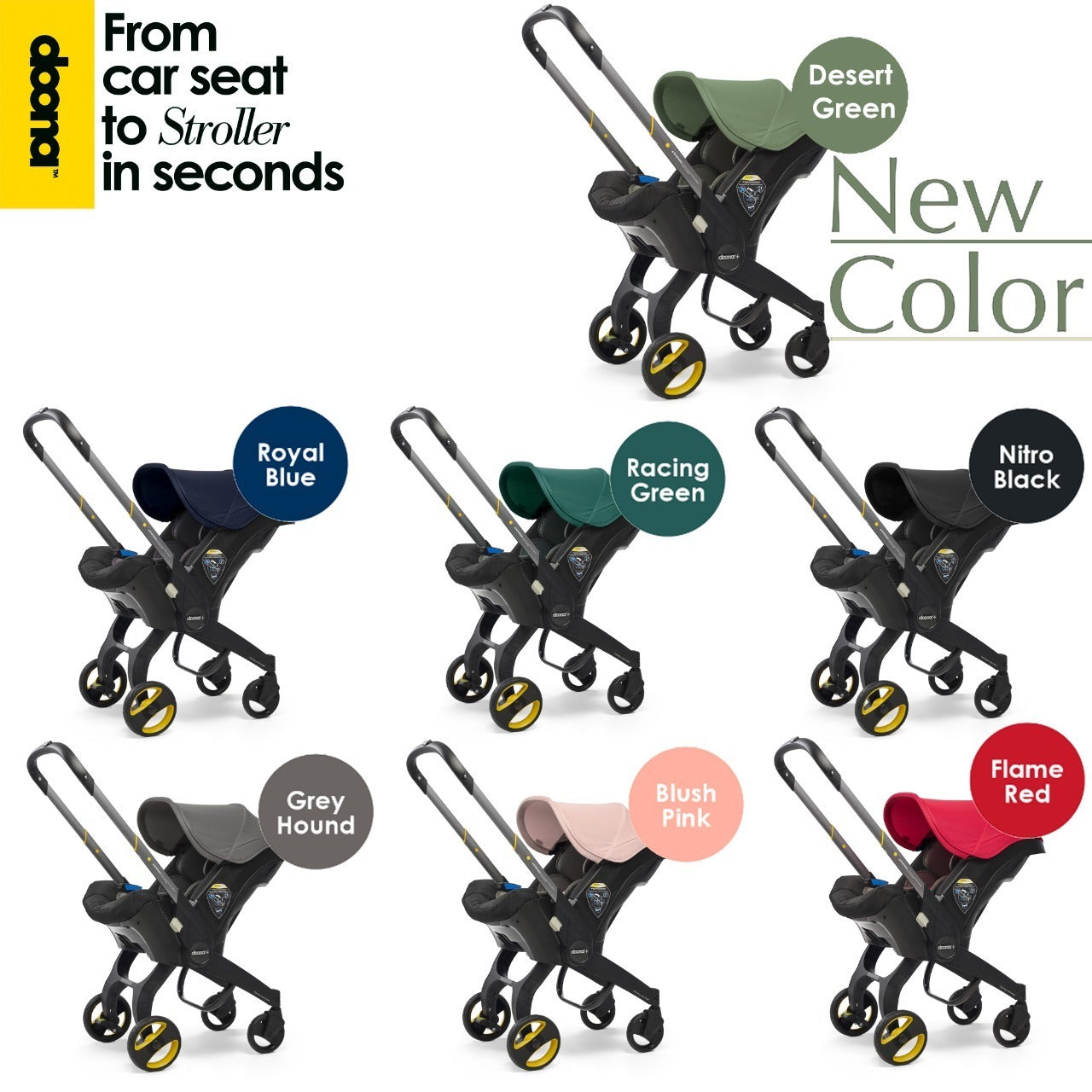 Doona 2in1 Car Seat & Stroller - Kereta Dorong Bayi Praktis, Nyaman & Aman